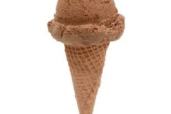 Ice Cream Chocolate Cone realistic fake food prop by FakeFood4U